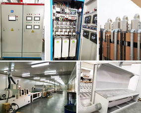 恒大索菲亞工廠環(huán)保項(xiàng)目成功落地